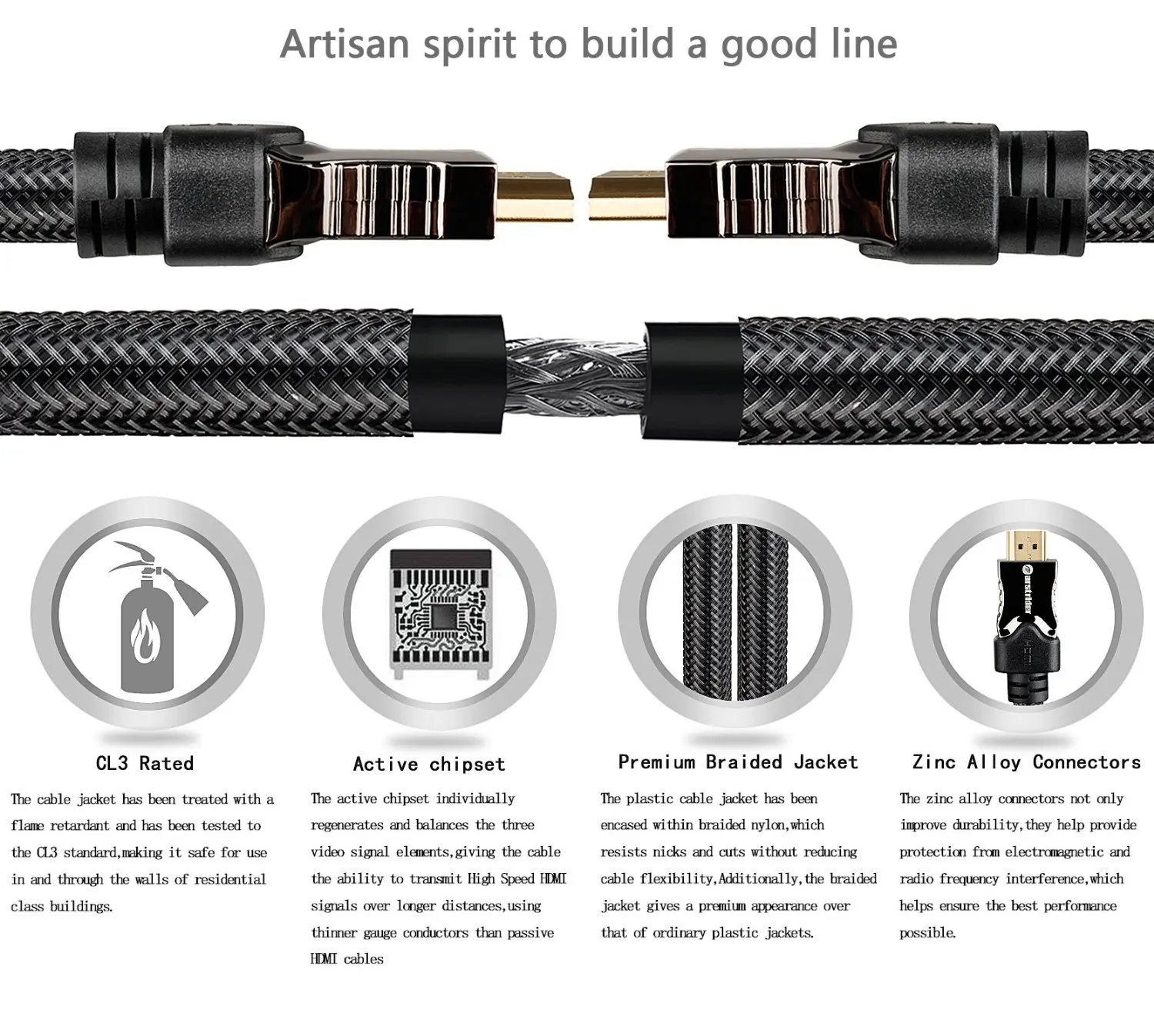 

Home tv 0.2m 0.3m 0.5m 1m 1080P Micro HDMI to HDMI Gold Plated HDMI connector for HDTV Projector Mobile phone Flat Camera