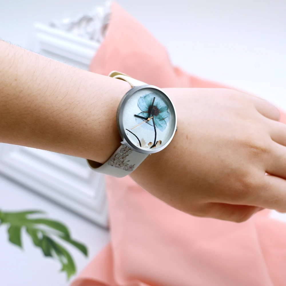 Дропшиппинг покупатель отправляет действительный код отслеживания 4|Мужские