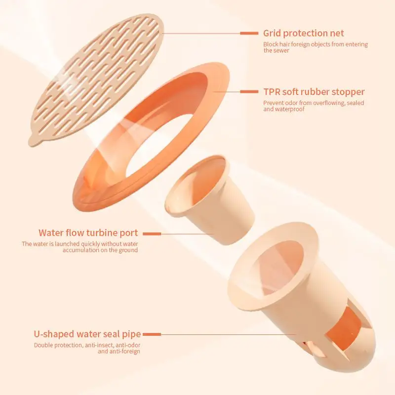 

Kitchen Bathroom Pipe Anti-Smell Odor Sewer Iinsect-Proof Floor Drain 1pc Silicone And Odor-Resistant Floor Drain