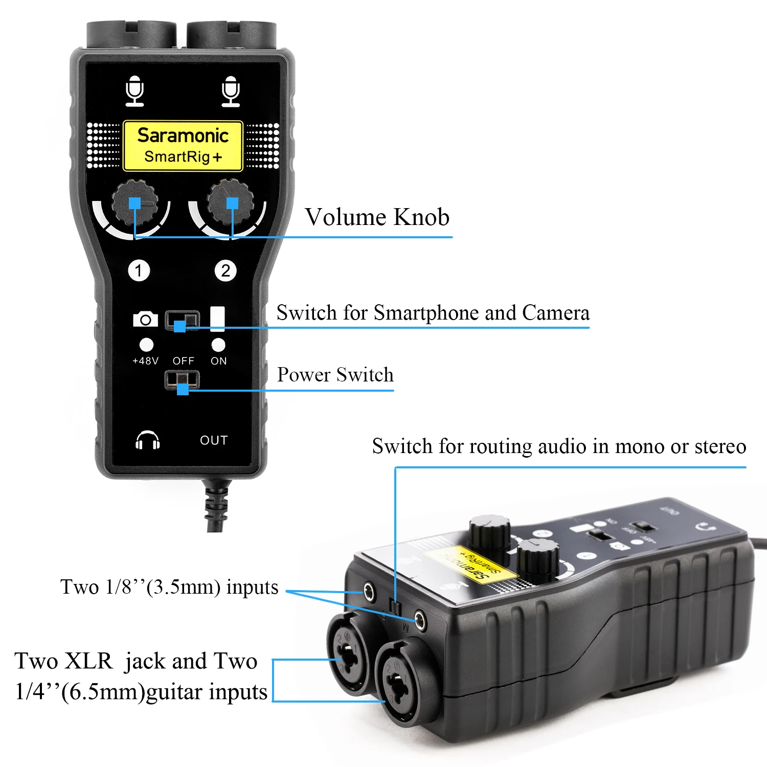 Saramonic SmartRig + 2 канала Mic и гитары Интерфейс предусилитель аудио адаптер смеситель