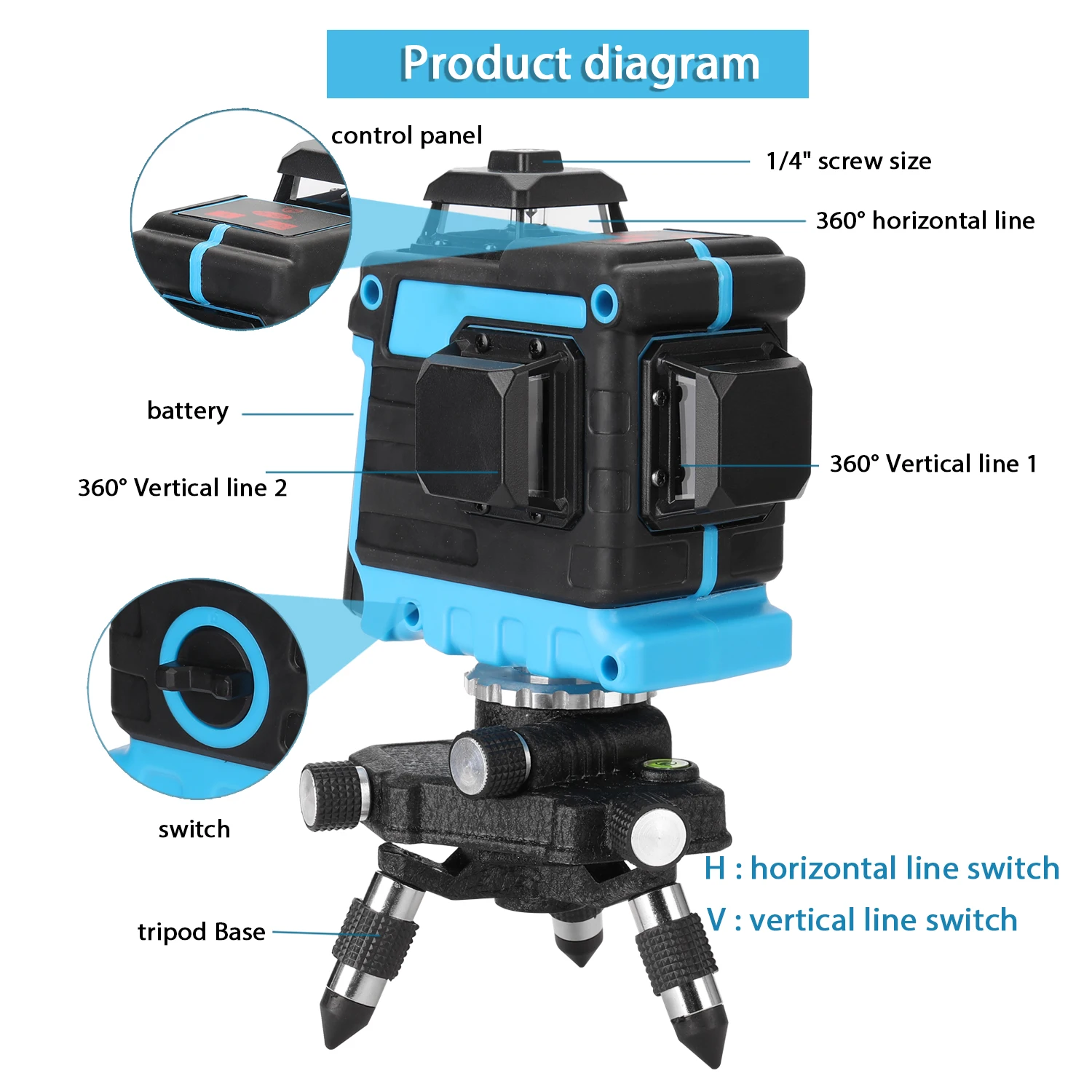 Многофункциональный самонивелирующийся лазерный уровень 360 12 линий нивелир