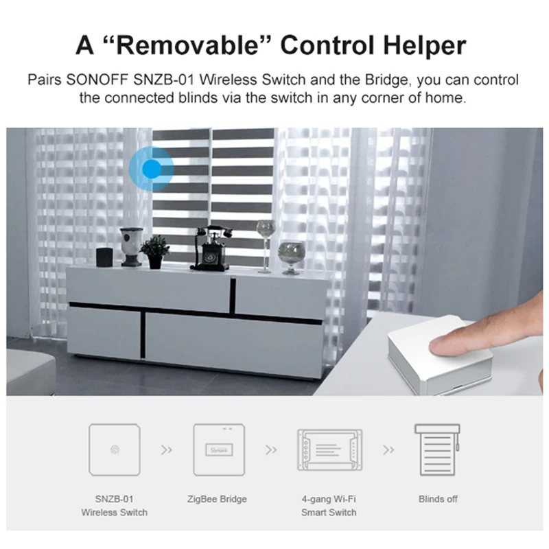 SONOFF Zigbee Bridge / SNZB 01 02 03 04 BASICZBR3 ZBMINI DIY Switch Smart Home с Alexa Google Home|Смарт-гаджеты| |