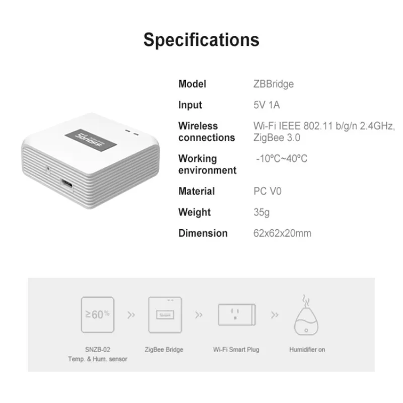 

SONOFF ZBBridge Smart Zigbee Bridge Zigbee 3.0 APP Wireless Remote Controller Smart Home Bridge Works With Alexa Google Home