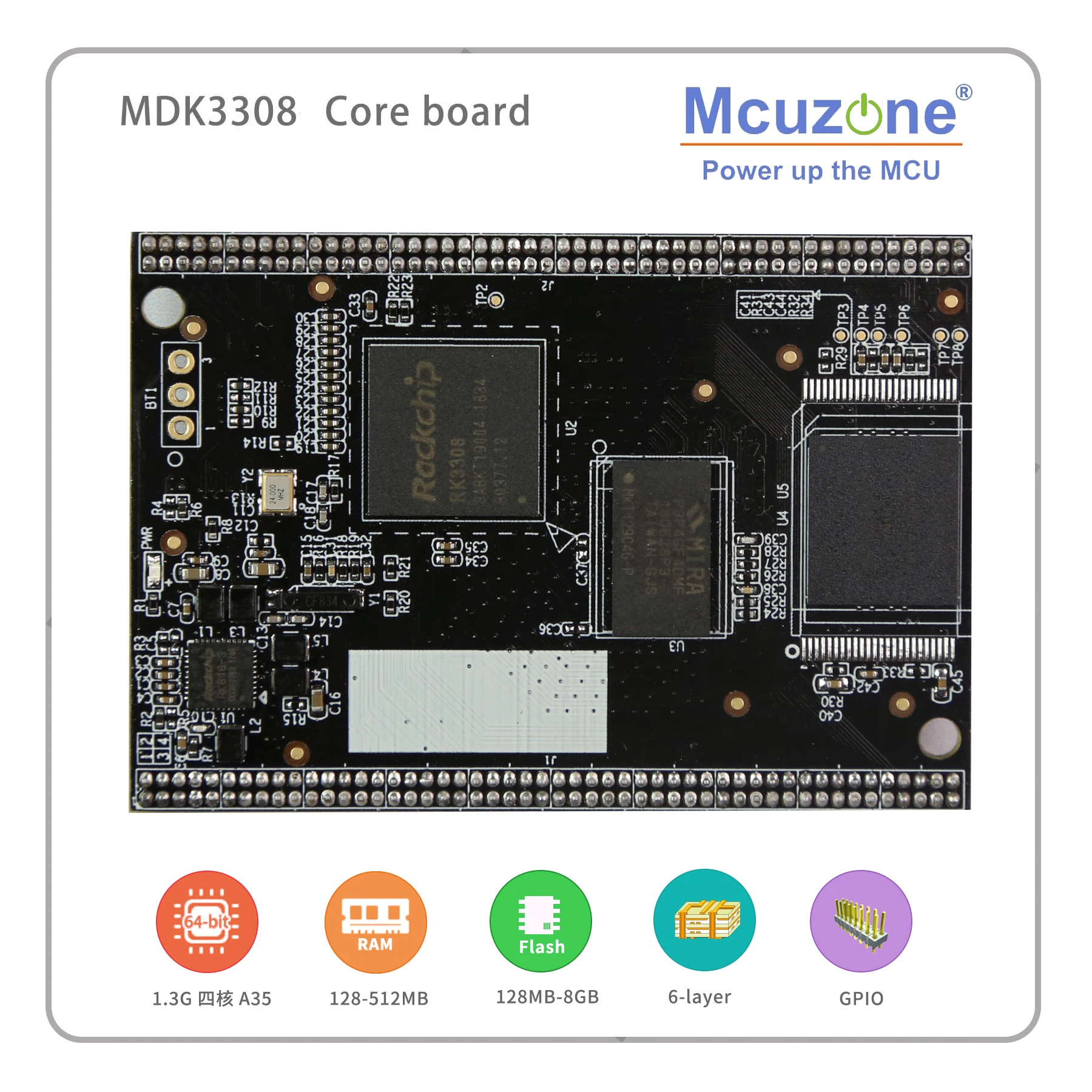 Rockchip RK3308 MDK3308-EK четырехъядерный Cortex-A35 до 1 3 ГГц 512 Мб DDR3/3L 8 ГБ eMMC AI VA 7LCD EC20 4G WIFI UVC
