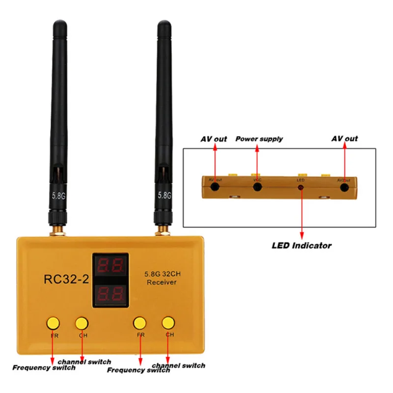 RC32-2 5 8G 32CH беспроводной сигнал передача изображения двухканальный AV-ресивер для