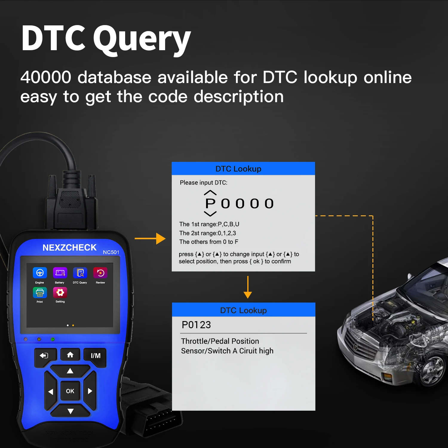 NexzCheck NC501 EOBD автомобильный сканер инструмент для диагностики автомобиля