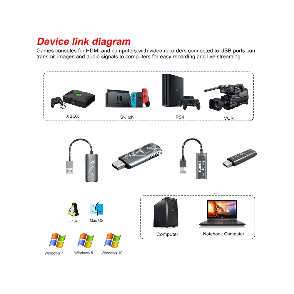 HDMI Карта видеозахвата USB 2 0 видео Захват коробка для записи телефона игра DVD
