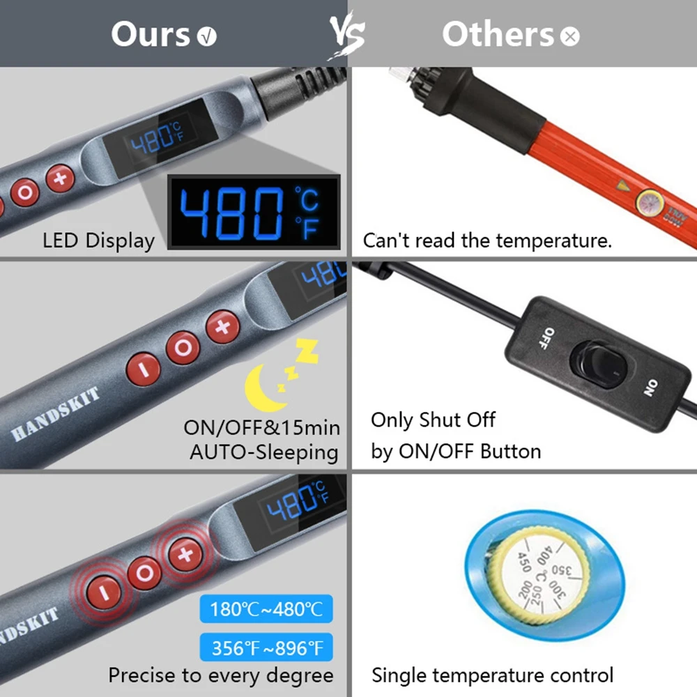 

Handskit 90W Electric Soldering Iron 110V 220V Adjustable Temperature Soldering Iron With 4 Wire Core And 5 Tips Welding Tools