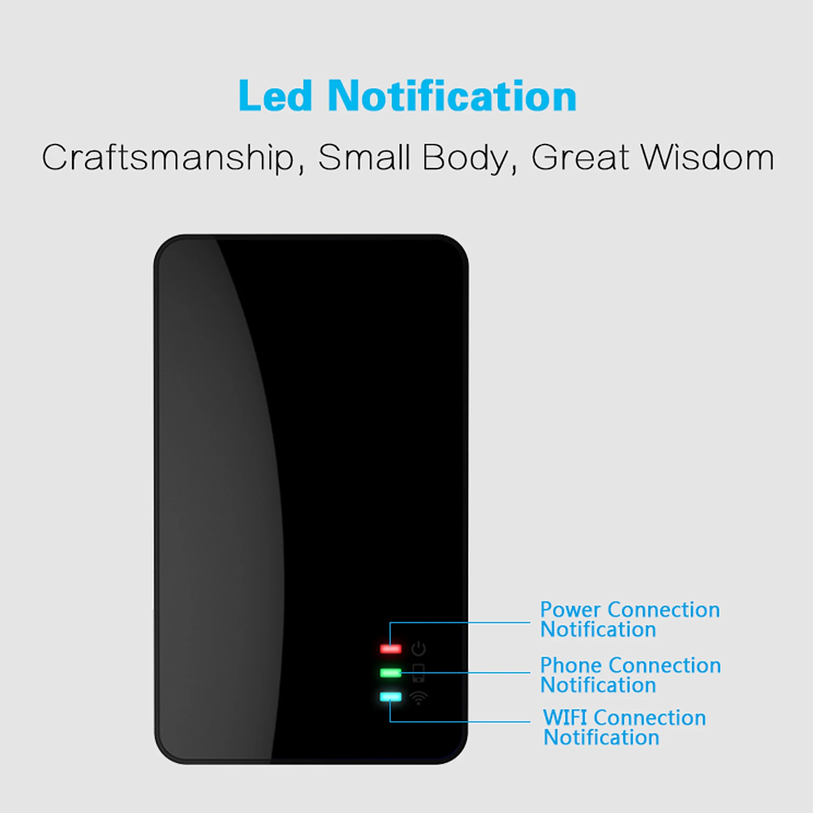 Приемник для телевизора C28 беспроводное устройство управления телевизором