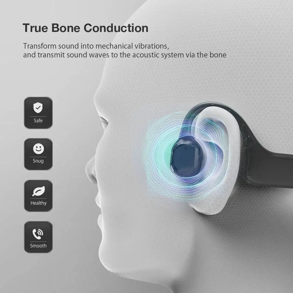 Bluetooth-наушники BlitzWolf совместимые с bluetooth 5 0 | Электроника