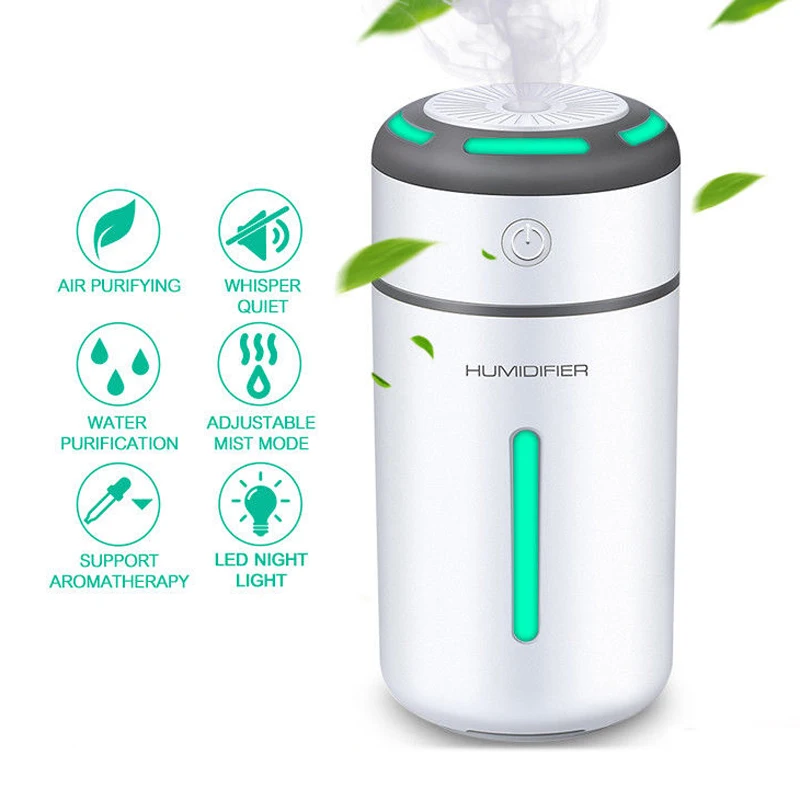 

Household Appliances