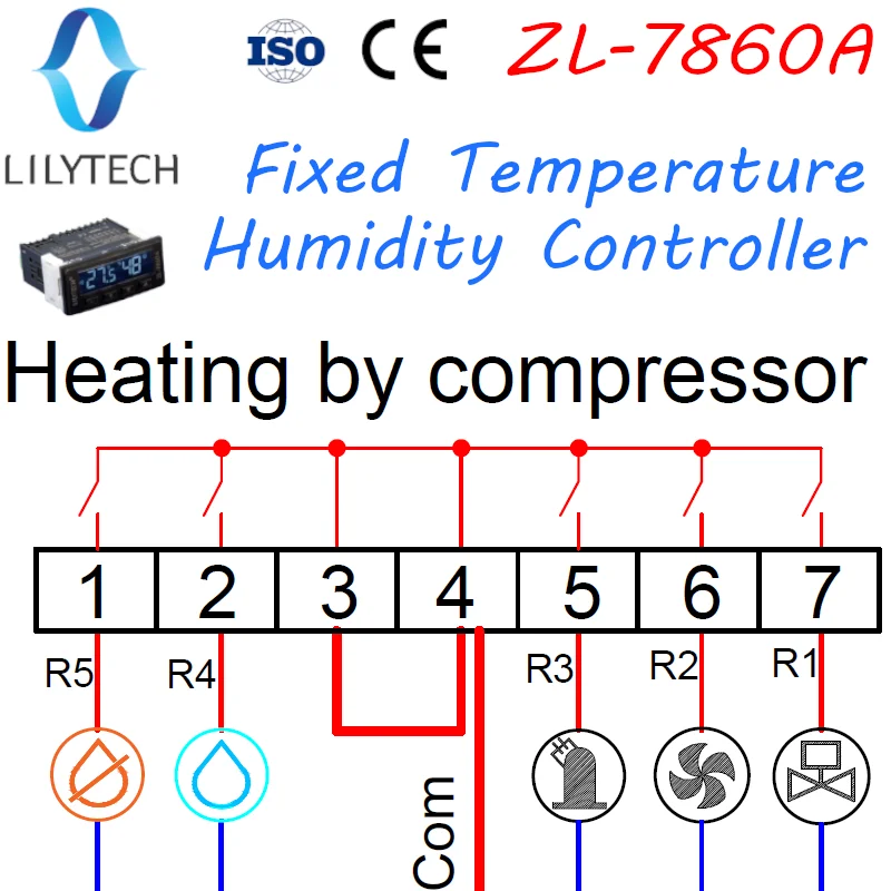 zl 7860a constant temperature and humidity controller hygrostat thermostat fixed temperature and fiexed humidity controller free global shipping