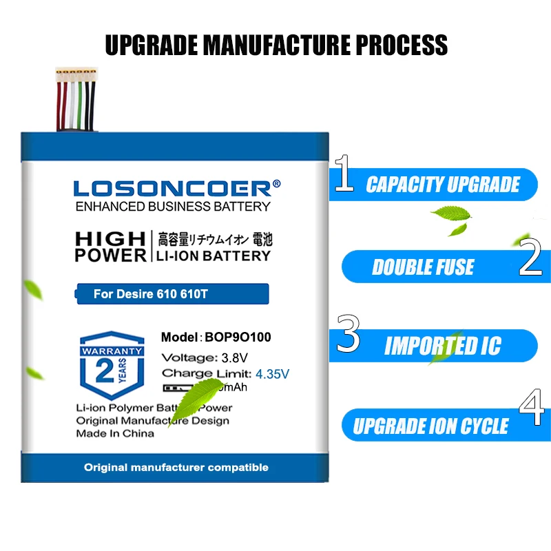 LOSONCOER 3300 мАч Новая высококачественная батарея BOP9O100 B0P9O100 для HTC Desire 610 612 610t 610x D610T
