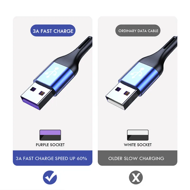 

BCUYRS USB Type C Cable for Samsung S10 S9 3A Fast USB Charging Type-C Charger Data Cable for Redmi Note 8 Pro USB-C Cable Wire