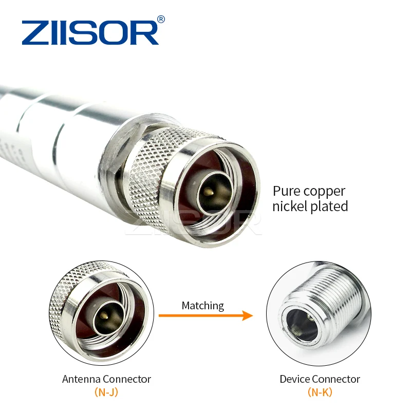 LoRa 915 МГц Helium антенна для точки доступа Wifi UHF 868 HNT Miner Antenne Outdoor Omni High Gain N Female Male 900MHz
