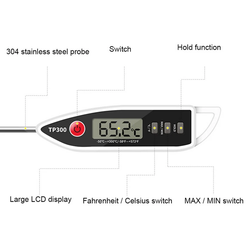 Цифровой пищевой термометр MEMDOO для мяса барбекю инструмент измерения