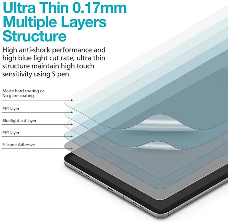 tablet screen protector for samsung galaxy tab a 10 1 2019 t510 t515 pet film for samsung a7 lite 10 4 2020 s6 lite free global shipping