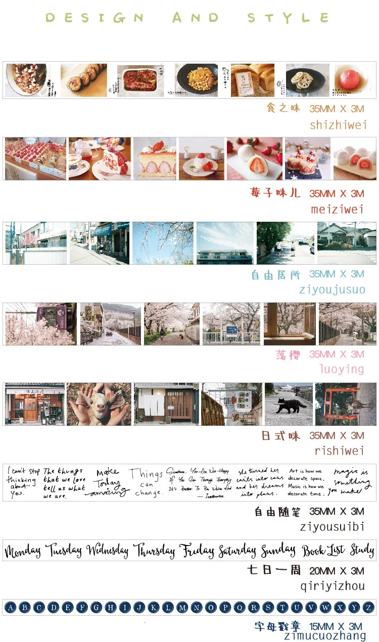 JIANWU 1 шт. 35 мм прозрачный Bullet Journal стикер декоративная маскирующая лента милый дневник Васи лента милые офисные принадлежности