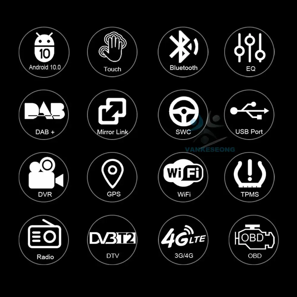 Android 10 0 Автомобильный мультимедийный радио GPS СБ NAVI Bluetooth WIFI Carplay для Mercedes Benz A/B Class