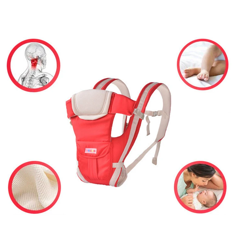 ZGY эргономичная сумка для переноски ребенка дышащая многофункциональная
