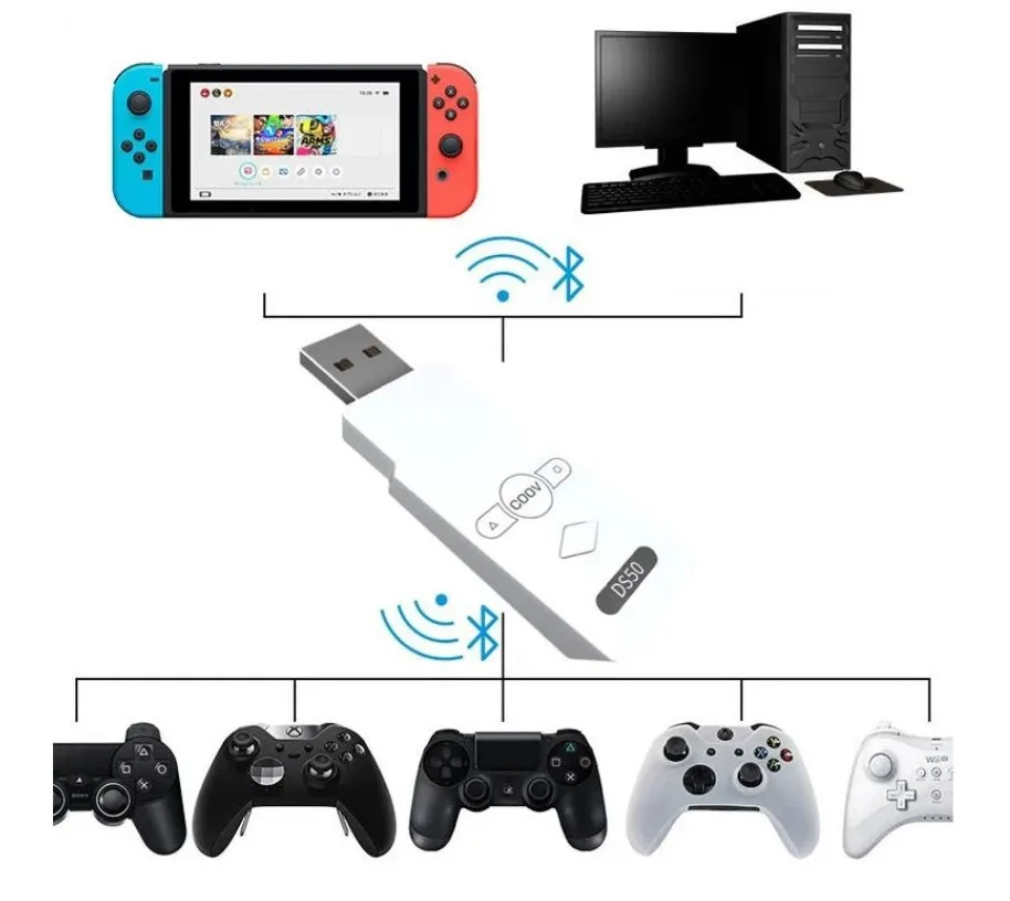 Оригинальный беспроводной Bluetooth приемник Coov DS50 USB адаптер для PS4 Xbox Nintendo Switch Android TV