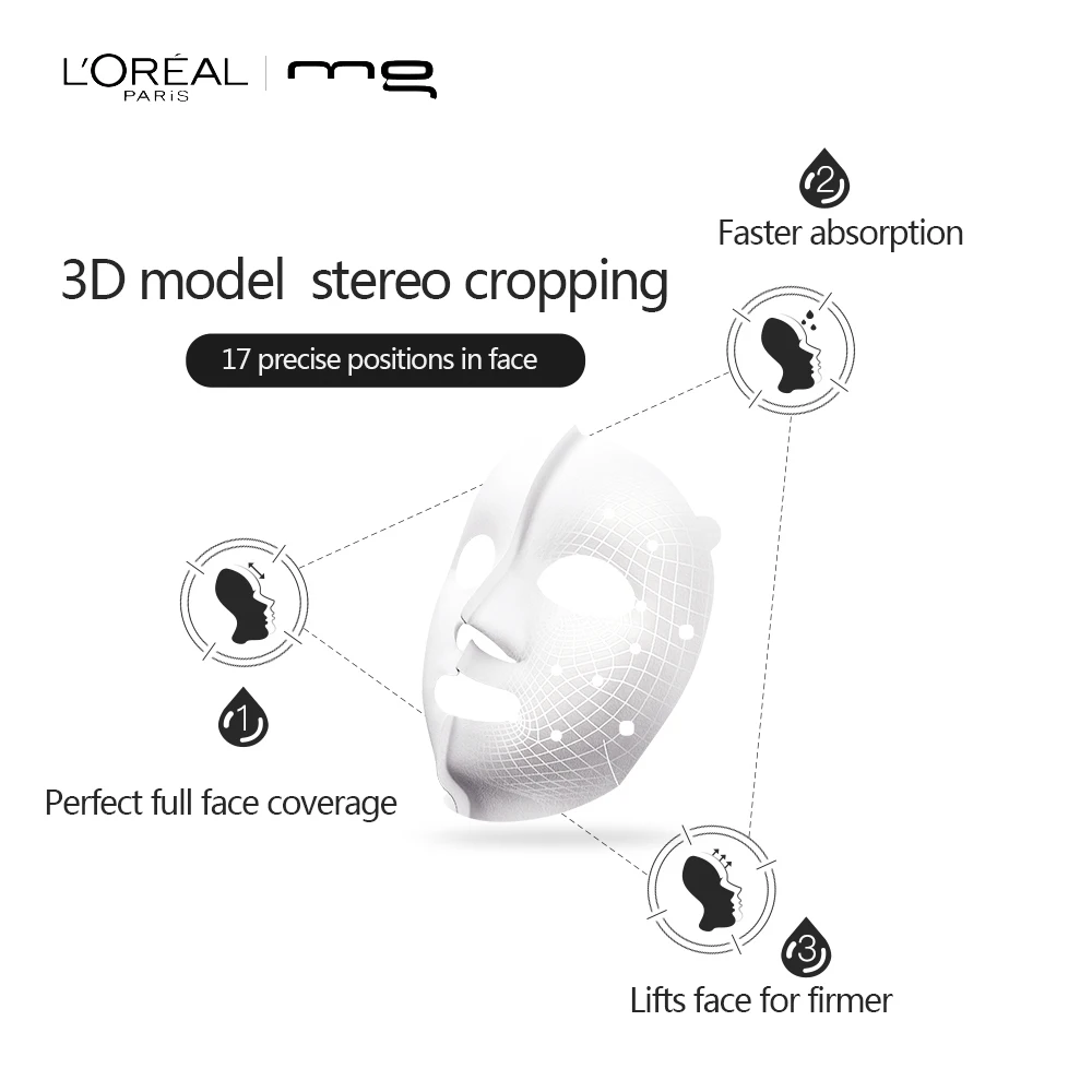 Маски для лица L'Oreal MG уход за кожей очищающее и Очищающее Очищение пор