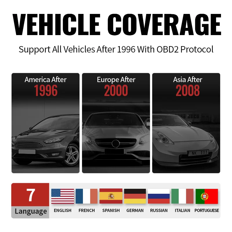 Диагностический сканер MUCAR CDL20 OBD2 для автомобилей профессиональный считыватель