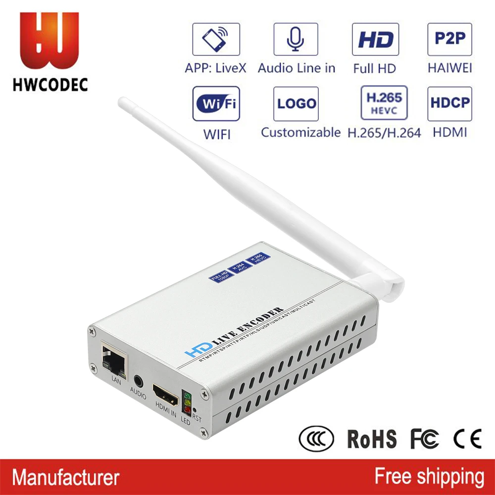 HWCODEC H8118W H.265 1080P @ 60fps HDMI и аудио в IP кодировщик поддержка RTMP RTSP SRT HTTP для YouTube Facebook