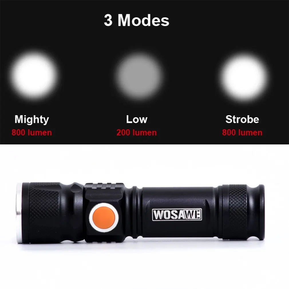 WOSAWE водонепроницаемый T6 велосипедный светильник фонарь длинный для велосипеда