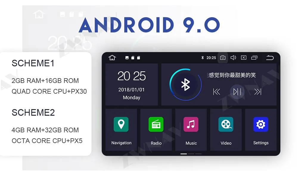 Ips Android 9,0 Автомобильный мультимедийный dvd-плеер головное устройство для Volkswagen/VW Skoda Octavia A7 2013+ gps навигация радио авто стерео
