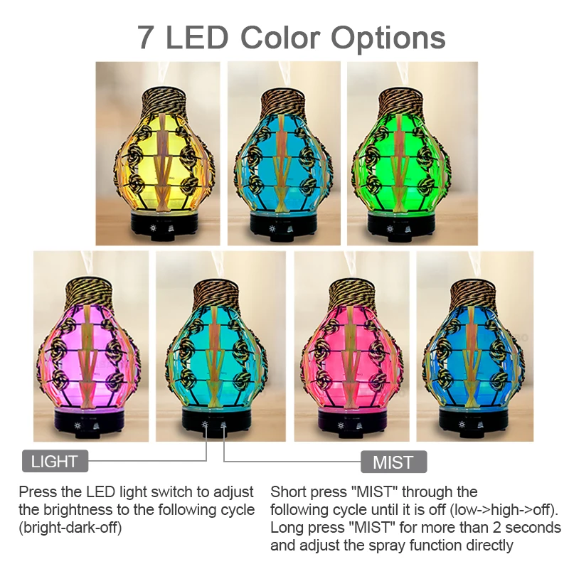 KBAYBO 120ML ultrasonic air humidifier hollow electric aromatherapy essential oil diffuser with 7 color LED light purifier | Бытовая