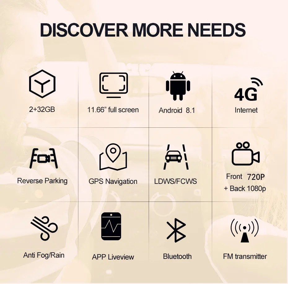 Автомобильный видеорегистратор на зеркало заднего вида 12 дюймов 4G Android 8 1 с GPS