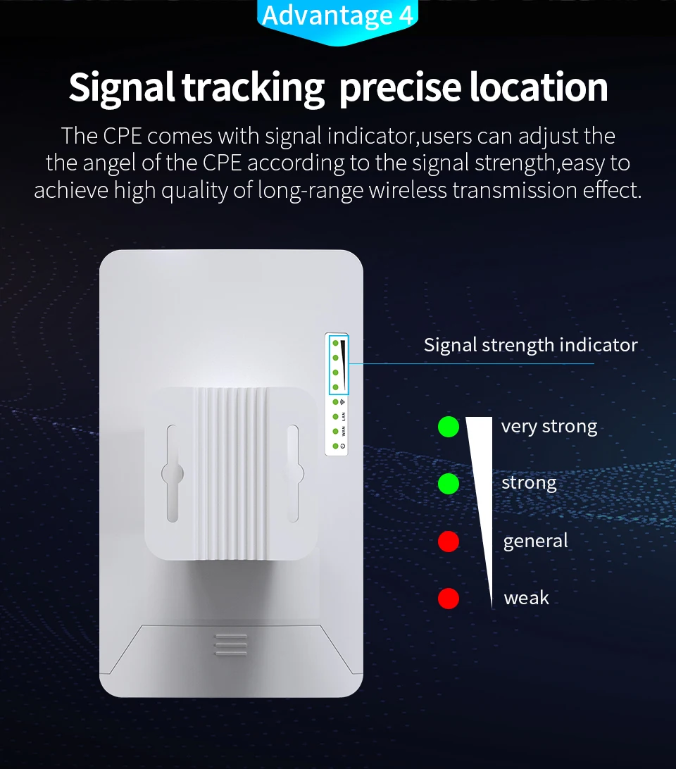 2 шт. Беспроводной WI FI мост Открытый CPE AP 3 км передачи 5 8 Г 300 Мбит/с точка доступа