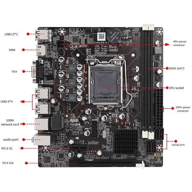 H61 материнская плата LGA1155 DDR3 двухканальная поддержка памяти 16 Гб для Celeron Pentium I3 I5 I7