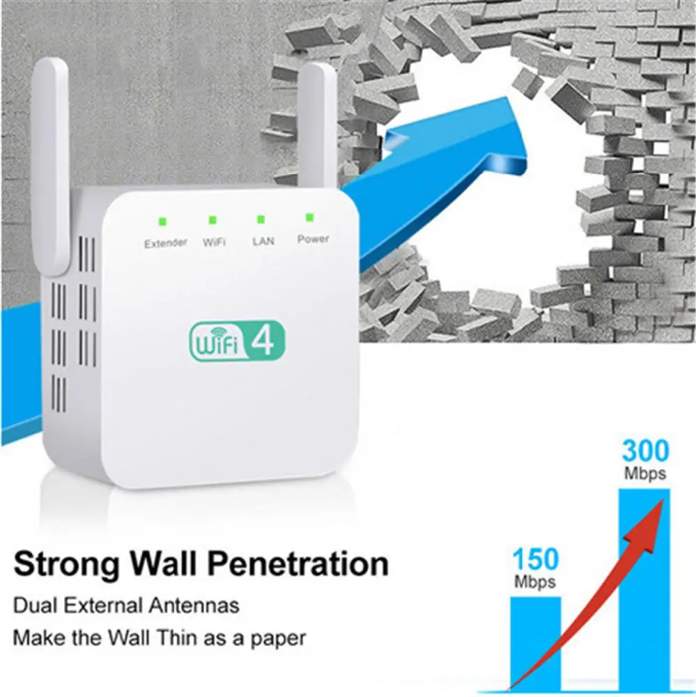 

Wifi 300 Мбит/с усилитель Wifi маршрутизатор 2 внешняя антенна Wifi усилитель диапазона беспроводной