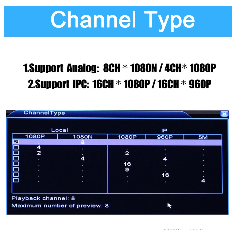 Камера видеонаблюдения 5 в 1 AHD CVI CVRS IPC 4CD 8 каналов 1080P IP аналоговая камера Survelliance