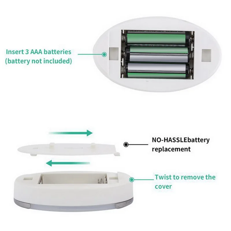 Светодиодный ночник s с клейкой наклейкой беспроводной PIR датчик движения