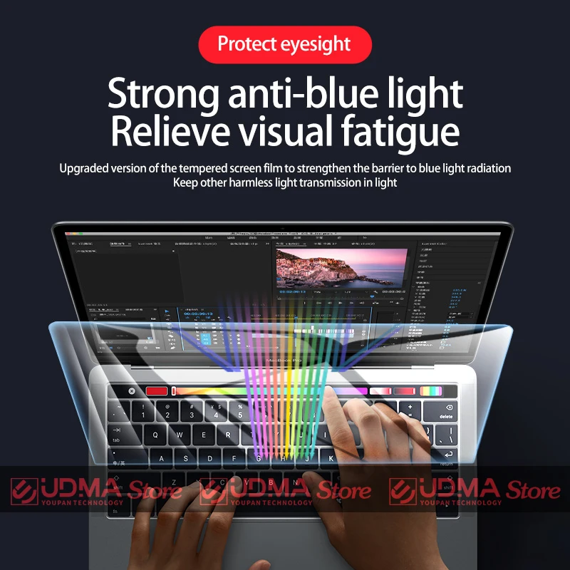 UDMA Антибликовая Защита экрана для 2021 Macbook Pro 14 16 M1 A2442 A2485 защита глаз матовая