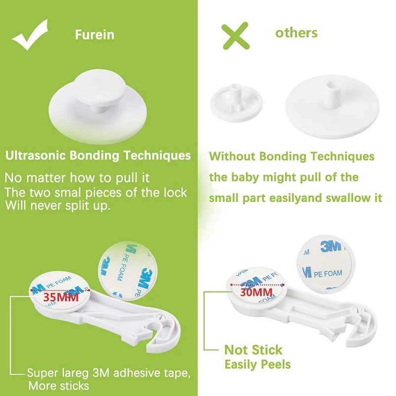 

Children Security Protector Kitchen Tools Baby Drawer Lock Cabinet Refrigerator Window Closet Protect Toddler Safety Protector