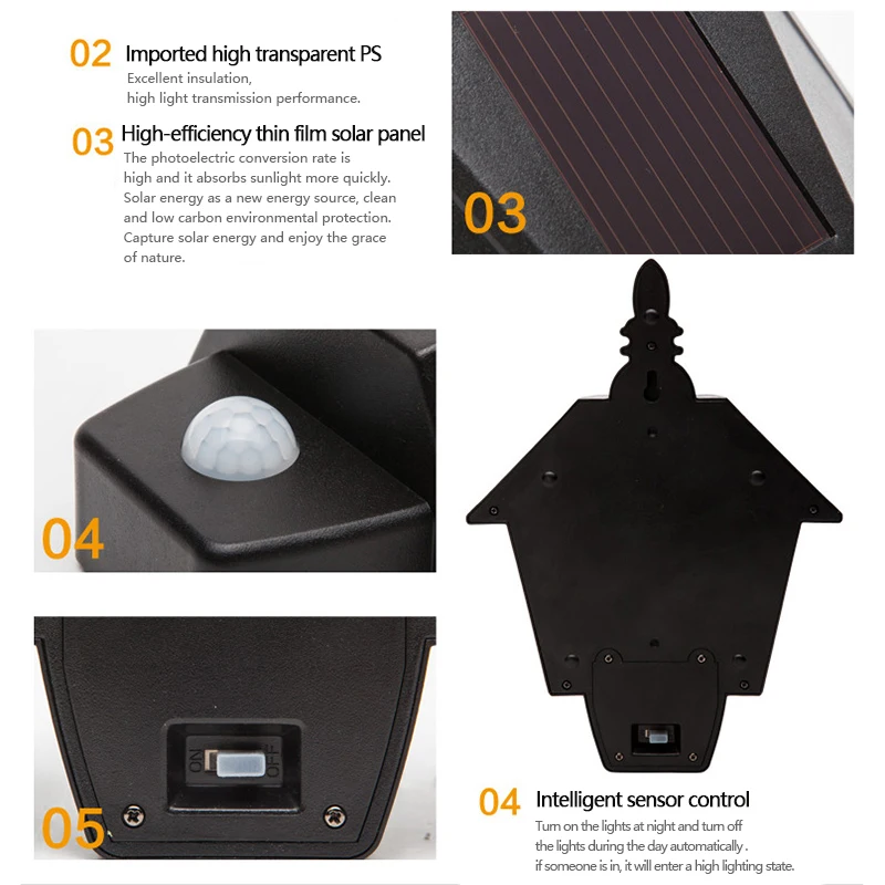 Водонепроницаемый инфракрасный светильник с датчиком движения и солнечной