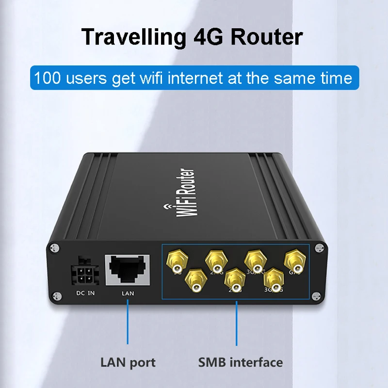 

4G LTE Car WiFi Wireless Internet Router 1200Mbps Cat 4 5Ghz High Speed Gigabit Bus Routers With SIM Card Slot External Antennas