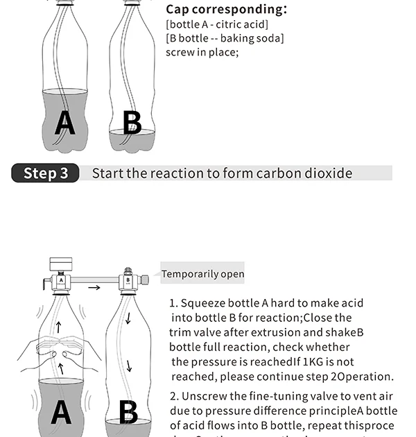 ZRDR аквариум DIY CO2 генераторная система комплект с регулировкой давления воздушного потока водное растение аквариум СО2 Соленоидный клапан