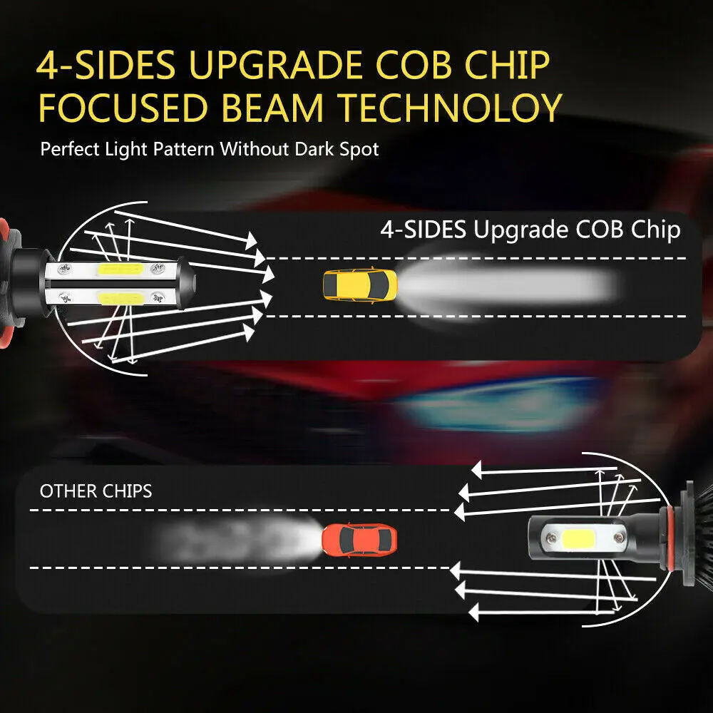 Обновленная F8 3D светодиодная фара H7 360 градусов H11 H8 HB3 9005 HB4 9006 светодиодный