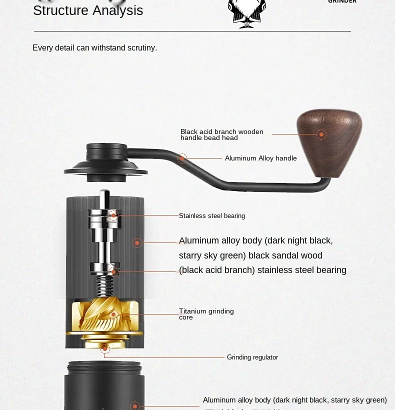 

zq Hand Grinding Coffee Machine Manually Operated Coffee Grinder Italian Manual Small Grinding Machine