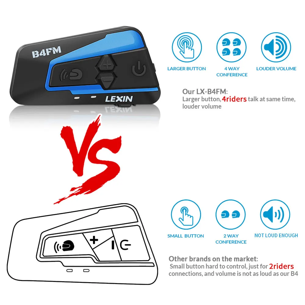 Lexin LX-B4FM мотошлем мотогарнитура 4 райдер, разговаривающий одновременно через FM мотоциклетную Bluetooth интерком «Би-Ти» гарнитуру двусторон