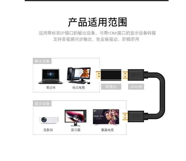 HD Adpter display port DP Male to HDMI кабель DP-hdmi адаптер видео порт шнур |