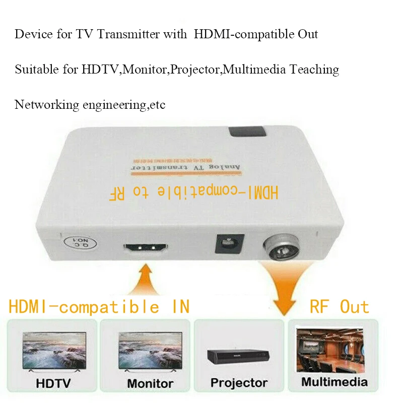 HDMI-совместимый к коаксиальному преобразователю RF передатчик с пультом