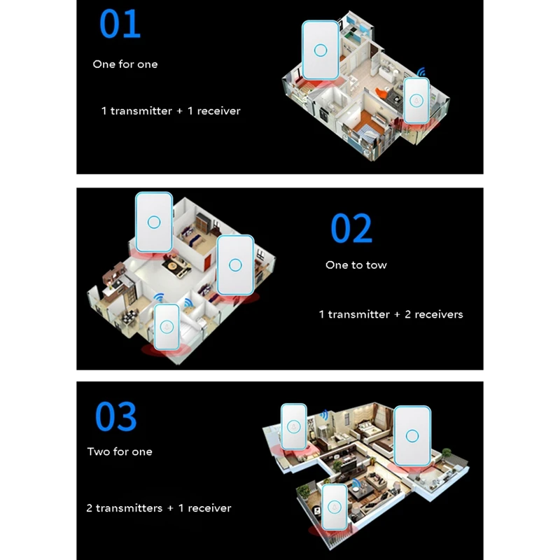 

CACAZI Intelligent Wireless Doorbell Waterproof 60 Chimes Home Cordless Door Ring Dong Home Calling Bell