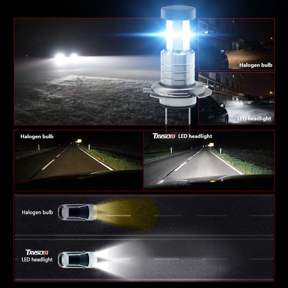 

TXVSO8 2020 Led H7 Headlight 6000K White Light Lamp Universal COB Mini Car Bulbs 110W/set 26000LM Focos Led Automovil