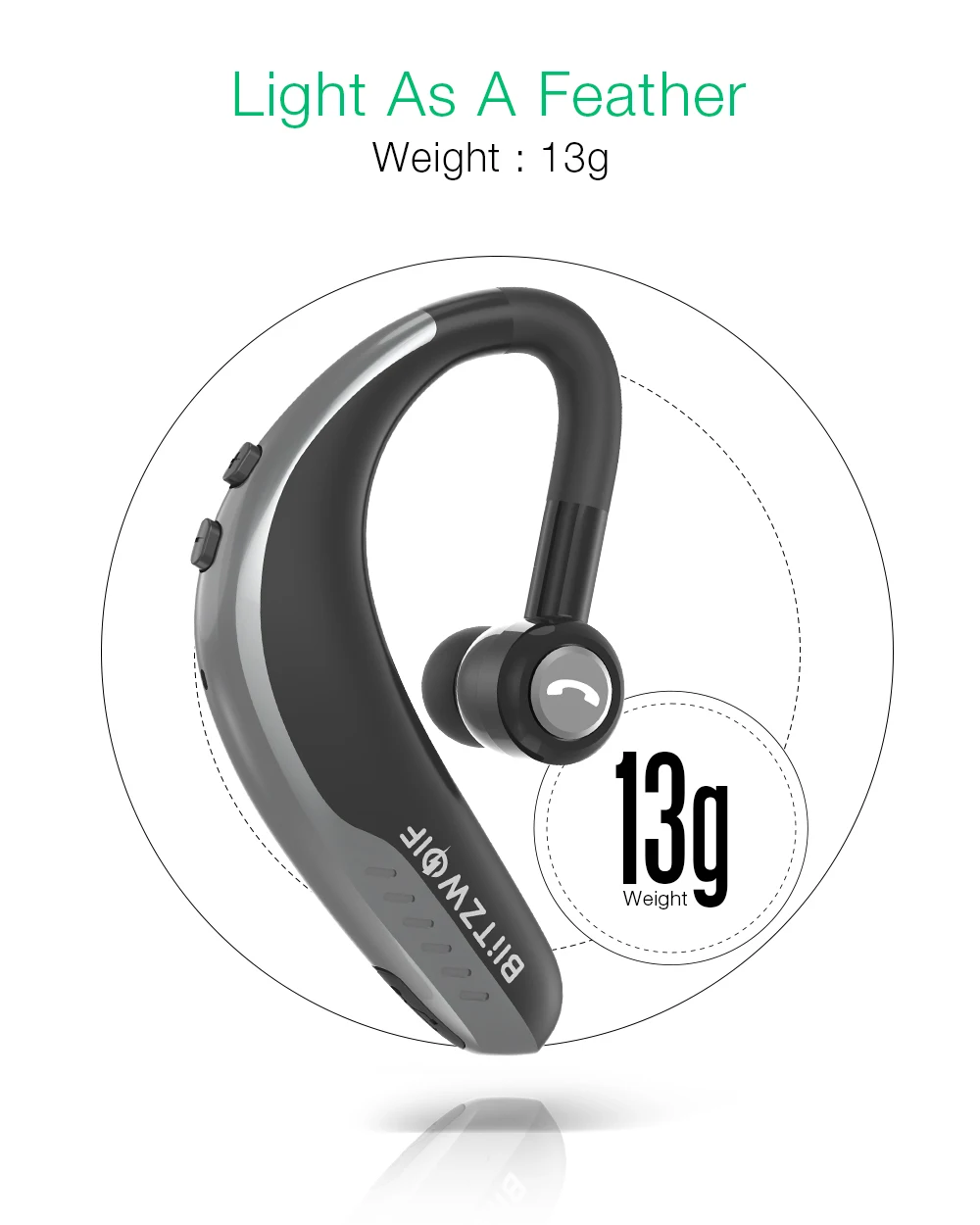 BlitzWolf BW-BH2, беспроводные bluetooth 5,0 наушники, одиночные, бизнес, спортивные, с крючком, громкая связь, звонки, вождение автомобиля, драйвер, наушники, микрофон